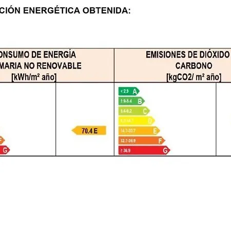 Apartment Suitur Milenium Playa Venus Marbella