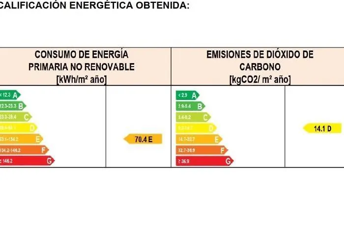 Apartament Suitur Milenium Playa Venus Marbella
